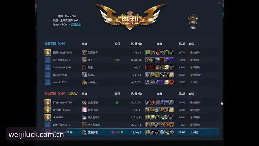 维基彩票平台DOTA2直播深度评测：从观赛到互动的全面体验报告